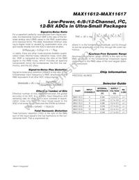 MAX11615EEE+C78 Datasheet Page 21