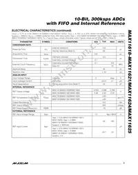 MAX11625EEG+T Datasheet Page 3