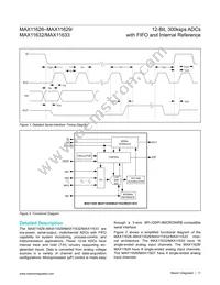 MAX11627EEE/V+ Datasheet Page 11