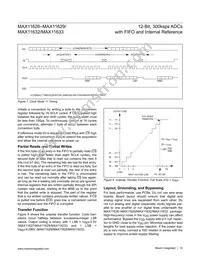 MAX11627EEE/V+ Datasheet Page 19