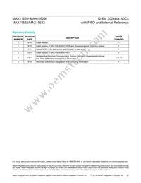 MAX11627EEE/V+ Datasheet Page 22