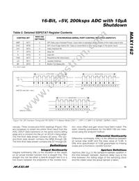 MAX1162AEUB+T Datasheet Page 15