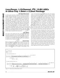 MAX11645EWC+T Datasheet Page 16