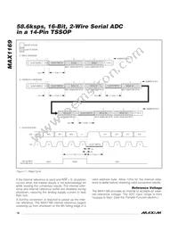 MAX1169CEUD+T Datasheet Page 16