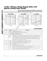 MAX1174BCUP+T Datasheet Page 6