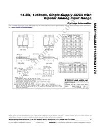 MAX1174BCUP+T Datasheet Page 15