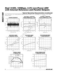 MAX1180ECM+TD Datasheet Page 8