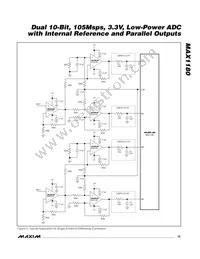 MAX1180ECM+TD Datasheet Page 15