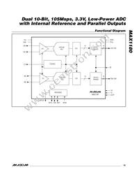 MAX1180ECM+TD Datasheet Page 19