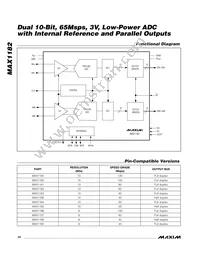 MAX1182ECM+TD Datasheet Page 20