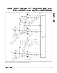 MAX1184ECM+TD Datasheet Page 15