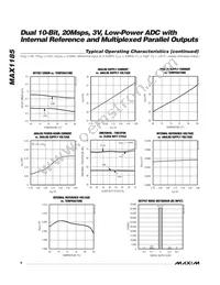 MAX1185ECM+ Datasheet Page 8