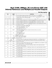 MAX1185ECM+ Datasheet Page 9