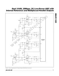 MAX1185ECM+ Datasheet Page 15