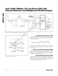 MAX1185ECM+ Datasheet Page 18