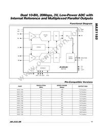 MAX1185ECM+ Datasheet Page 19