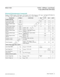 MAX11901ETP+T Datasheet Page 6