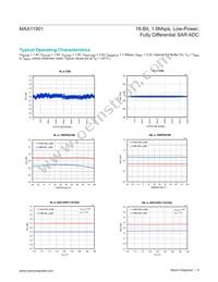 MAX11901ETP+T Datasheet Page 8