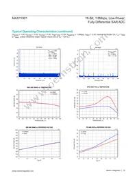 MAX11901ETP+T Datasheet Page 10