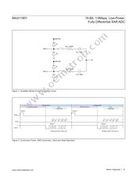 MAX11901ETP+T Datasheet Page 15