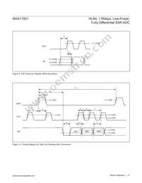 MAX11901ETP+T Datasheet Page 21