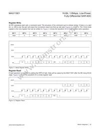 MAX11901ETP+T Datasheet Page 22