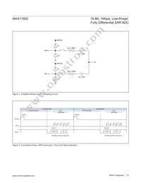 MAX11902ETP+T Datasheet Page 15