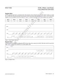 MAX11902ETP+T Datasheet Page 22