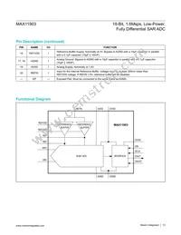 MAX11903ETP+T Datasheet Page 13
