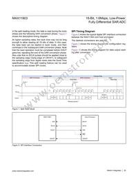 MAX11903ETP+T Datasheet Page 20
