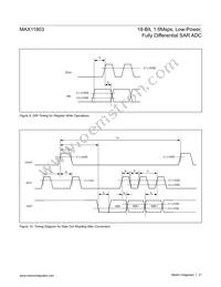 MAX11903ETP+T Datasheet Page 21