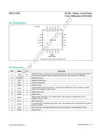 MAX11904ETP+T Datasheet Page 12