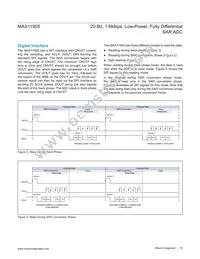 MAX11905ETP+T Datasheet Page 19