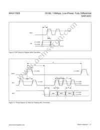 MAX11905ETP+T Datasheet Page 21