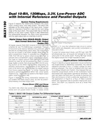 MAX1190ECM+TD Datasheet Page 14