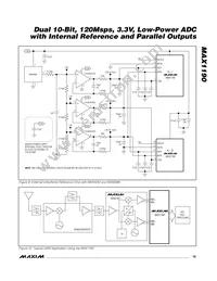 MAX1190ECM+TD Datasheet Page 19