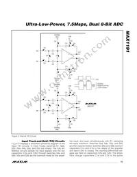 MAX1191ETI+T Datasheet Page 15