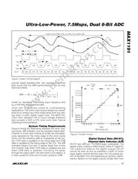 MAX1191ETI+T Datasheet Page 17