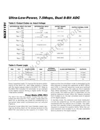 MAX1191ETI+T Datasheet Page 18