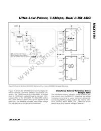 MAX1191ETI+T Datasheet Page 21