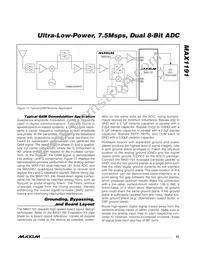 MAX1191ETI+T Datasheet Page 23