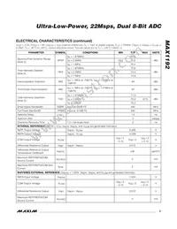 MAX1192ETI+T Datasheet Page 3