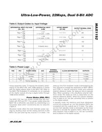 MAX1192ETI+T Datasheet Page 19