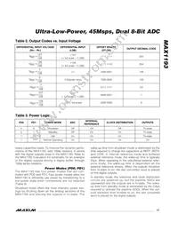 MAX1193ETI+T Datasheet Page 17