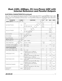 MAX1195ECM+D Datasheet Page 5