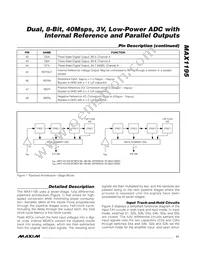 MAX1195ECM+D Datasheet Page 11
