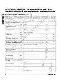 MAX1196ECM+D Datasheet Page 4