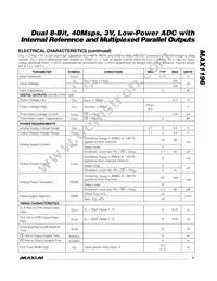 MAX1196ECM+D Datasheet Page 5