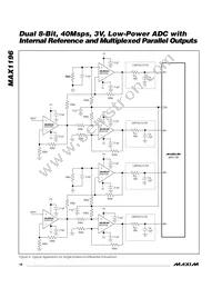 MAX1196ECM+D Datasheet Page 16