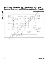 MAX1196ECM+D Datasheet Page 22